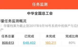 工会帮扶2026下载安装 工会帮扶2026下载安装