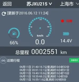 智能车联(汽车智能监控) 智能车联(汽车智能监控)