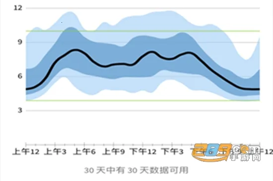 瞬感宝2026最新版本 瞬感宝2026最新版本