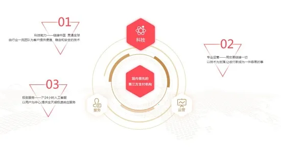小利生活(商户收款应用) 小利生活(商户收款应用)
