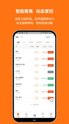 ��׼��Ѷ(�ƾ����ܹ���)V1.00.8.C0123 �ٷ������ͼ