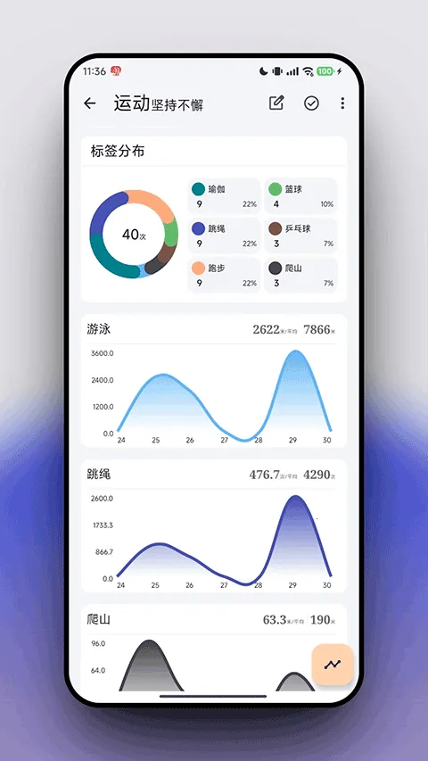 flowmark�ƽ��v2.8.8 �ֻ����ͼ