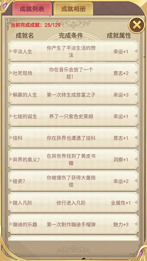 转生成勇者却成为海王安卓版手机版 转生成勇者却成为海王安卓版手机版