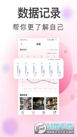 青柚大姨妈安卓版手机版 青柚大姨妈安卓版手机版