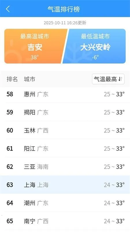 AI����(������������)v1.1.6 ��Ѱ��ͼ