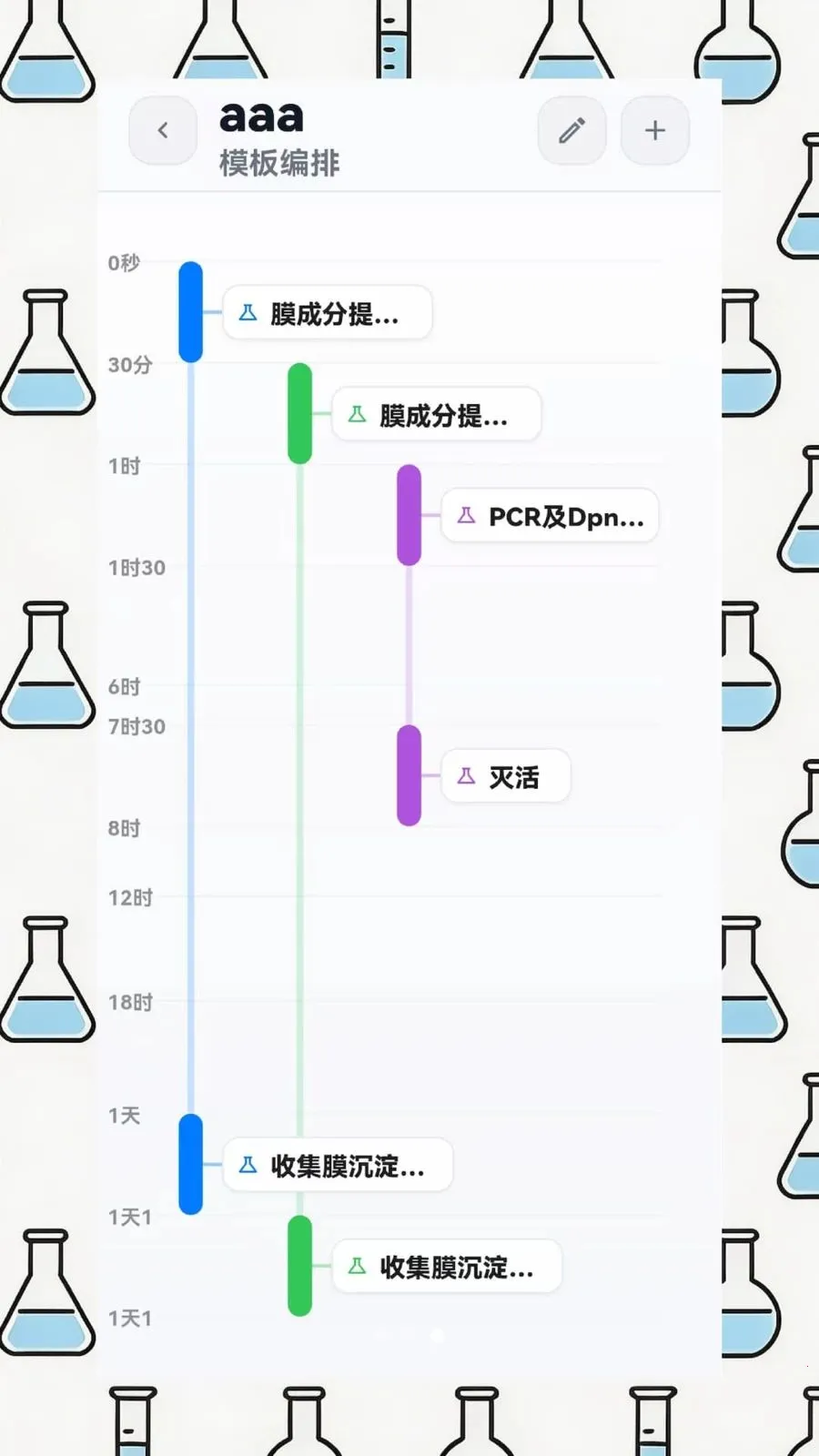 EPHʵ������(ʵ�����̹���)v1.2.1 �ֻ����ͼ