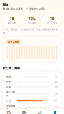 �������������ֻ���v0.1.0.4 ��׿���ͼ