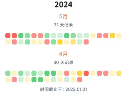 时光印记(生活记录应用) 时光印记(生活记录应用)