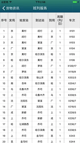 铁路95306(铁路货运服务) 铁路95306(铁路货运服务)