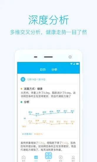 PICOOC2026�ٷ����°汾