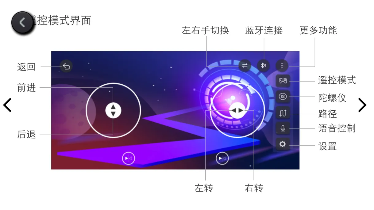 Mouldkingv2.2.0 �ٷ������ͼ