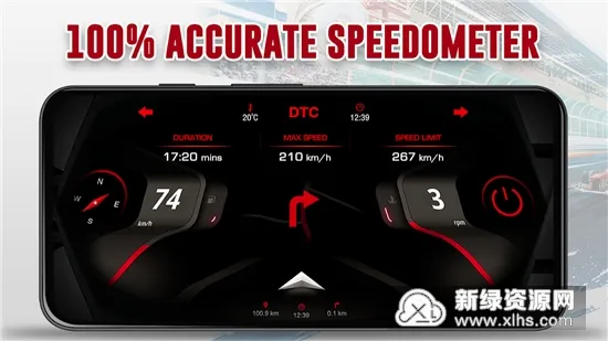 Speedometer One2026�ٷ����°汾v1.9.8 �ٷ������ͼ