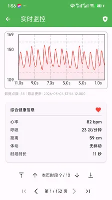 ��Сһ�󽡿���ع�������v1.0.0 �ֻ����ͼ
