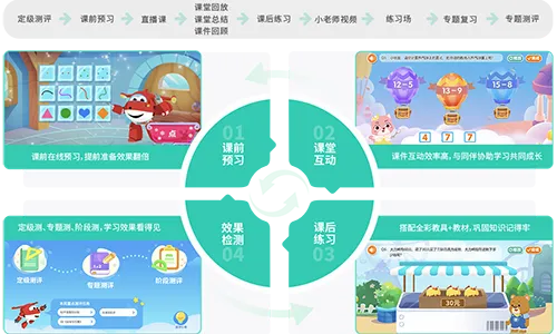 豌豆素质安卓版手机版 豌豆素质安卓版手机版