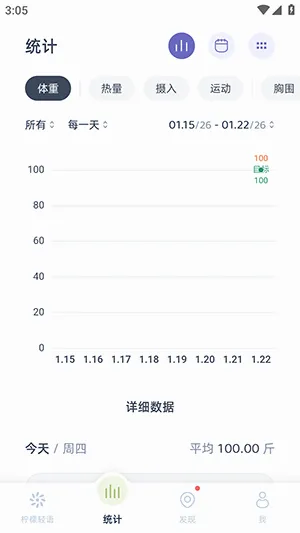 柠檬轻语