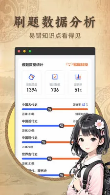 ������ʷ����ͬ���̲�v2.1.2 �ٷ������ͼ