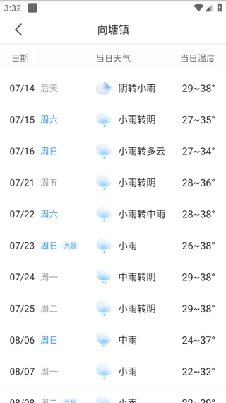 开心天气 开心天气