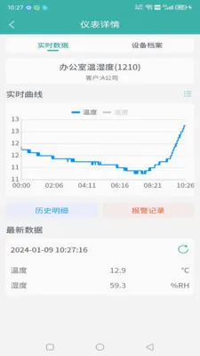 C5��Դ��v2024.11.20 �ٷ������ͼ