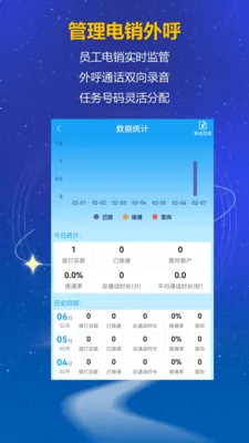 �������CRMv3.1 �ٷ������ͼ