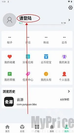 云源社区