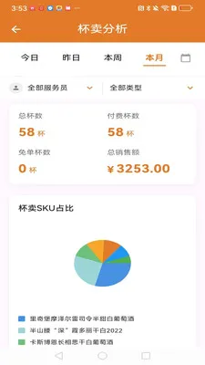 SIP�˹������ֻ���v3.2.0 �ֻ����ͼ