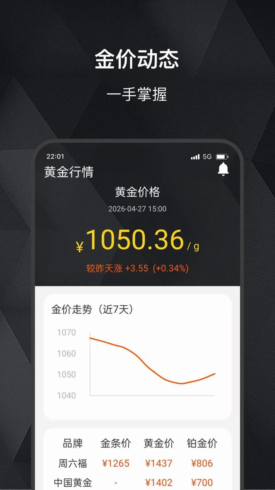 ���缣v2.0.0 ��Ѱ��ͼ