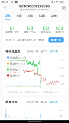 ��۲�2026�ٷ����°汾v3.3.1 ��׿���ͼ