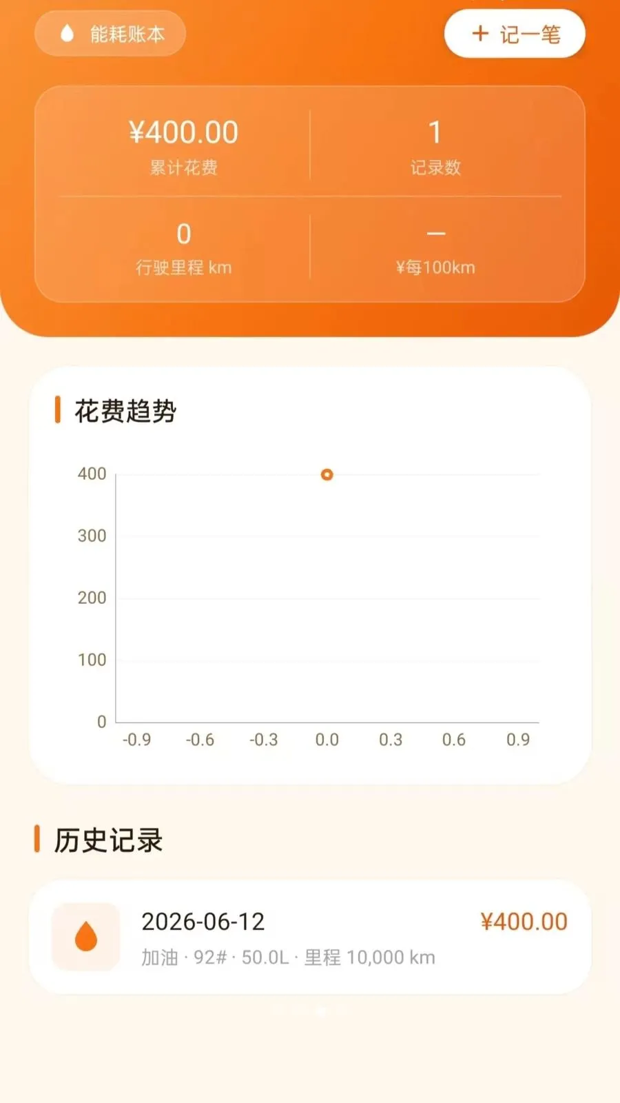 �����г����ְ�׿���ֻ���v5.0 �ֻ����ͼ