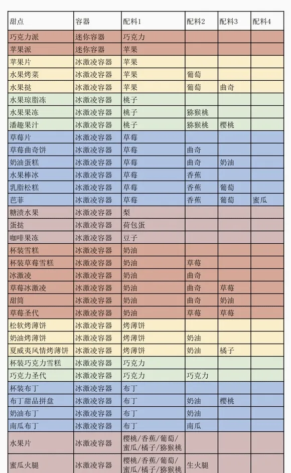 ���޴��⺺���갲׿���ֻ���v1.4.7 ��׿���ͼ