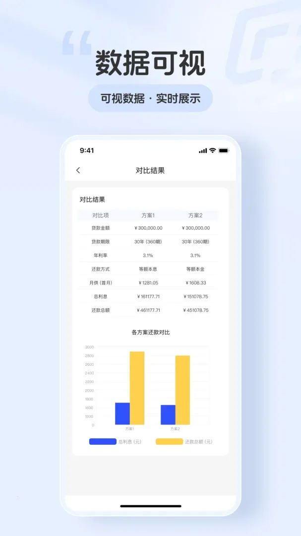 �ָ���v1.0.0 �ٷ������ͼ