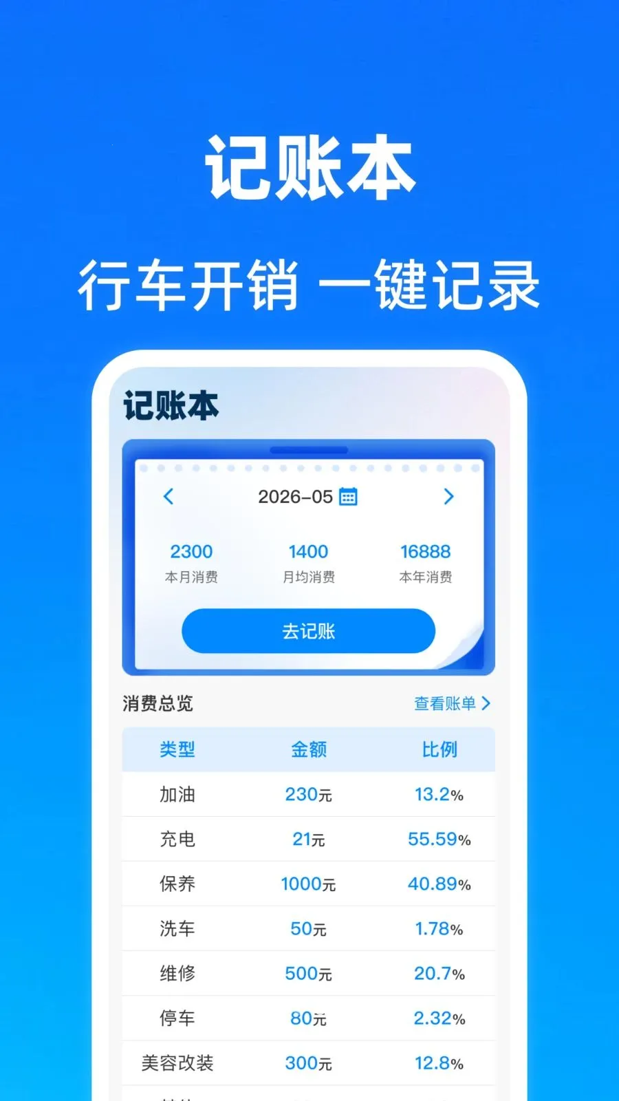 ���������ղ鱨�۰�׿���ֻ���v1.0.0 �ֻ����ͼ