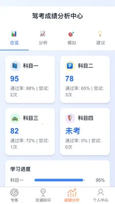 ��������2026���°汾v1.0.1 �ֻ����ͼ