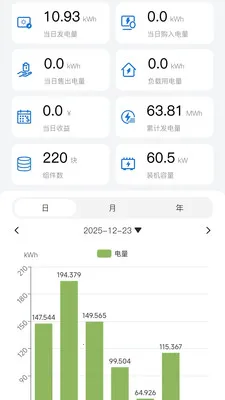�����׹����վ���ܼ������v4.4.3 ��׿���ͼ