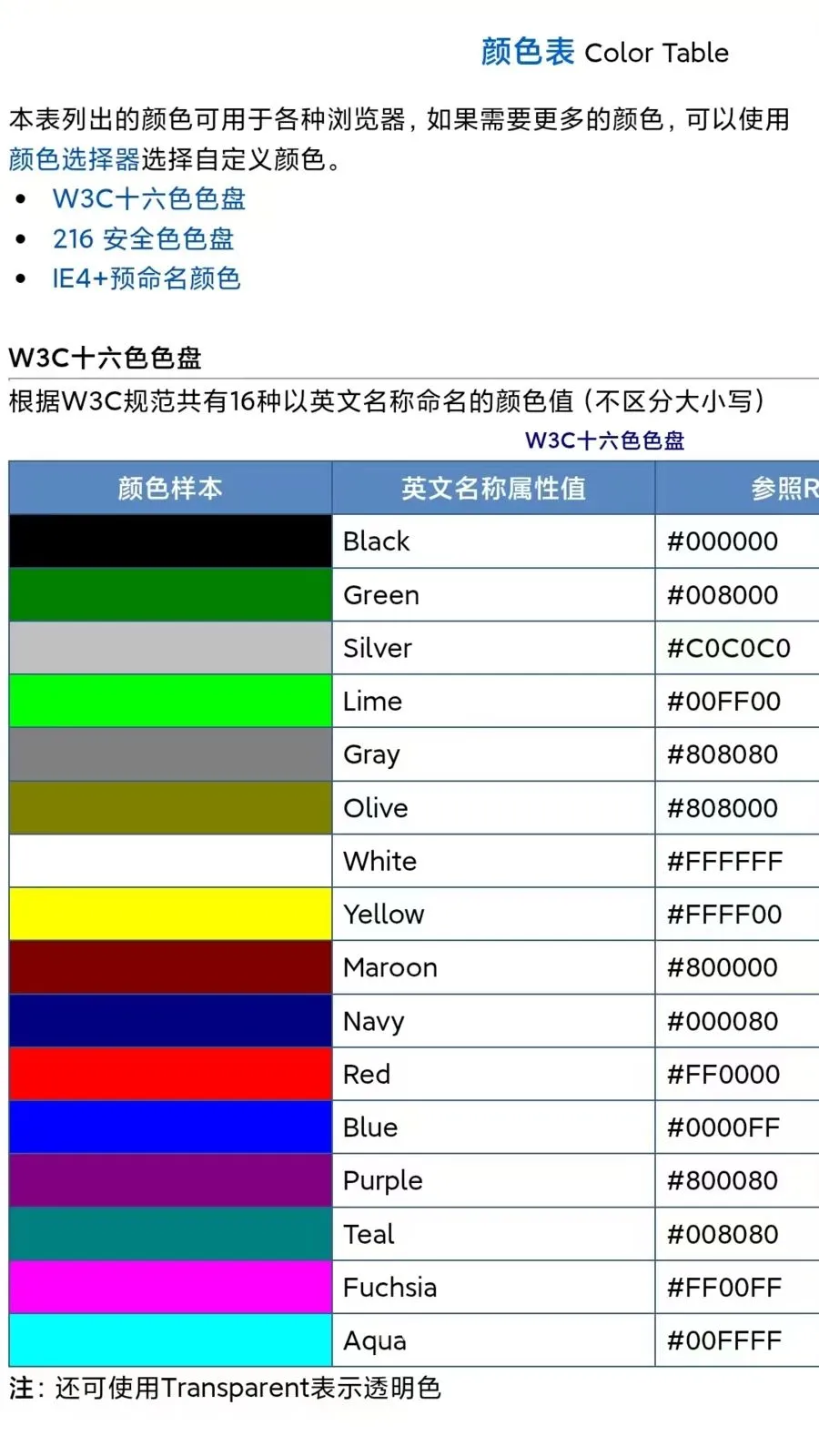 �����������v1.1.0 �ֻ����ͼ