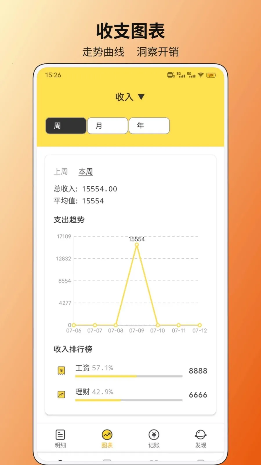 �ǻ���Ǯ��v1.0.2 �ֻ����ͼ