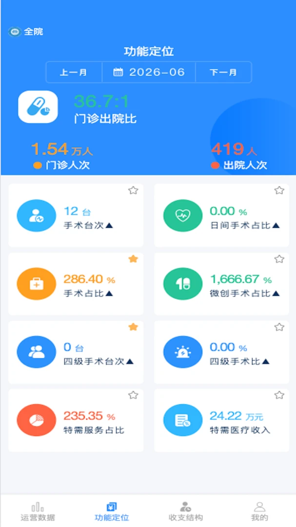 ��ҽ��ͨv1.1.106 �ٷ������ͼ