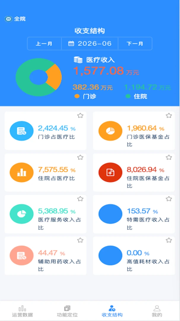 ��ҽ��ͨv1.1.106 �ٷ������ͼ