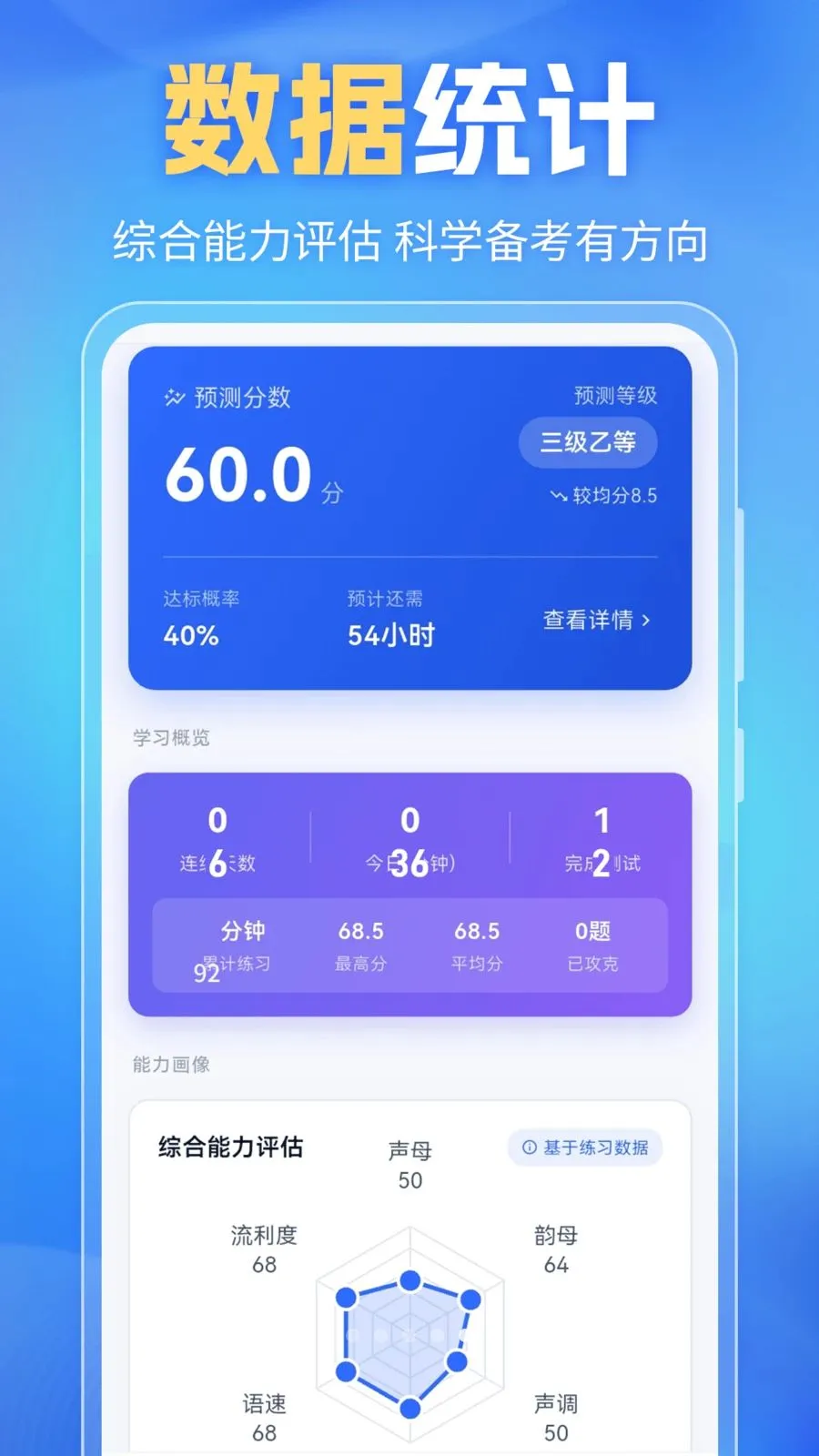 ��ͨ��PSCv6.0.2 ��Ѱ��ͼ
