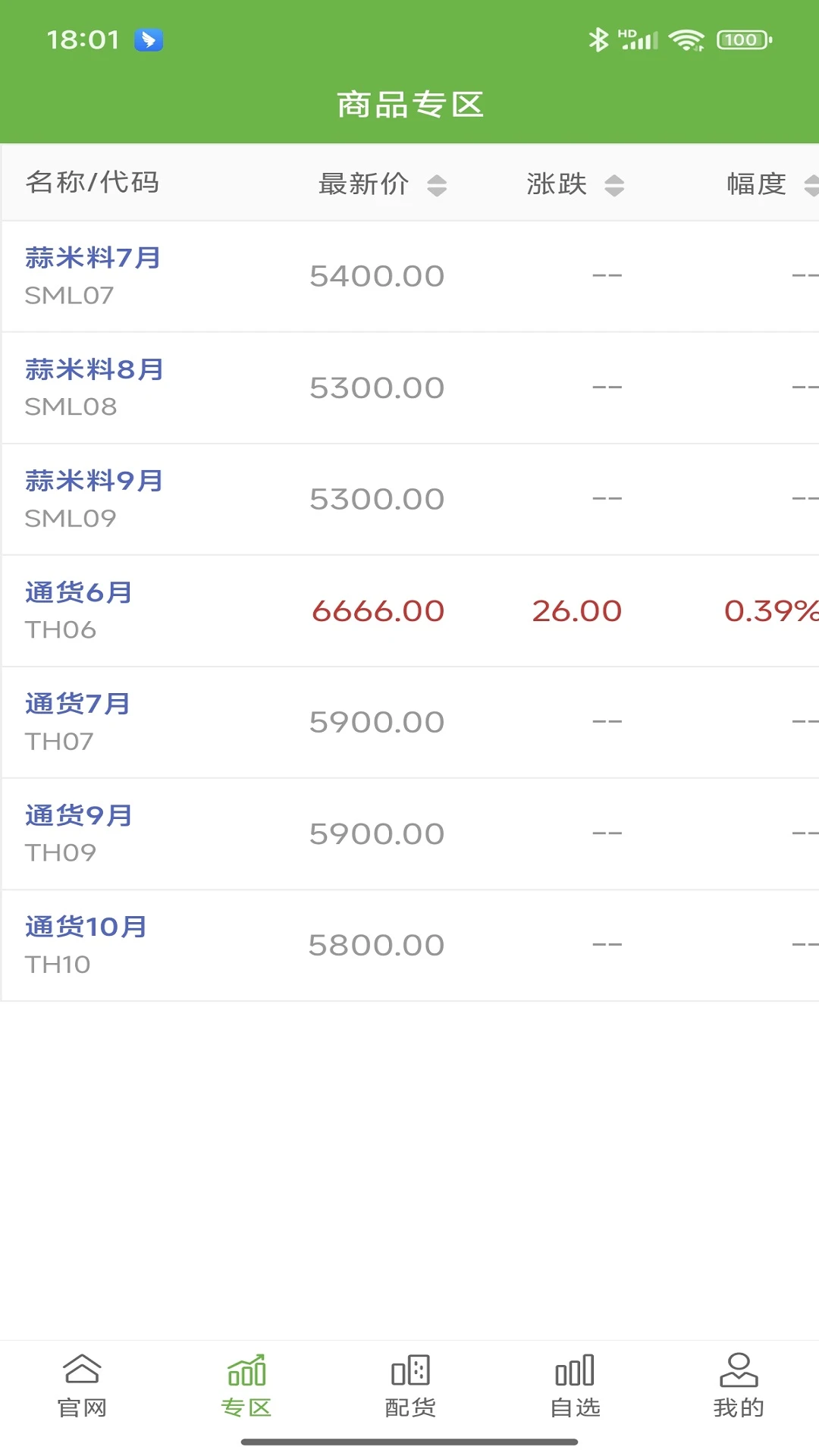 ��������2026�ٷ����°汾v1.0.17 �ֻ����ͼ