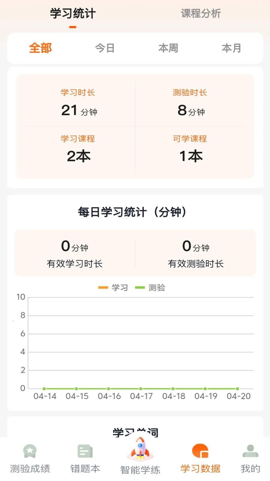 ����Ӣ��v1.0.8 �ٷ������ͼ