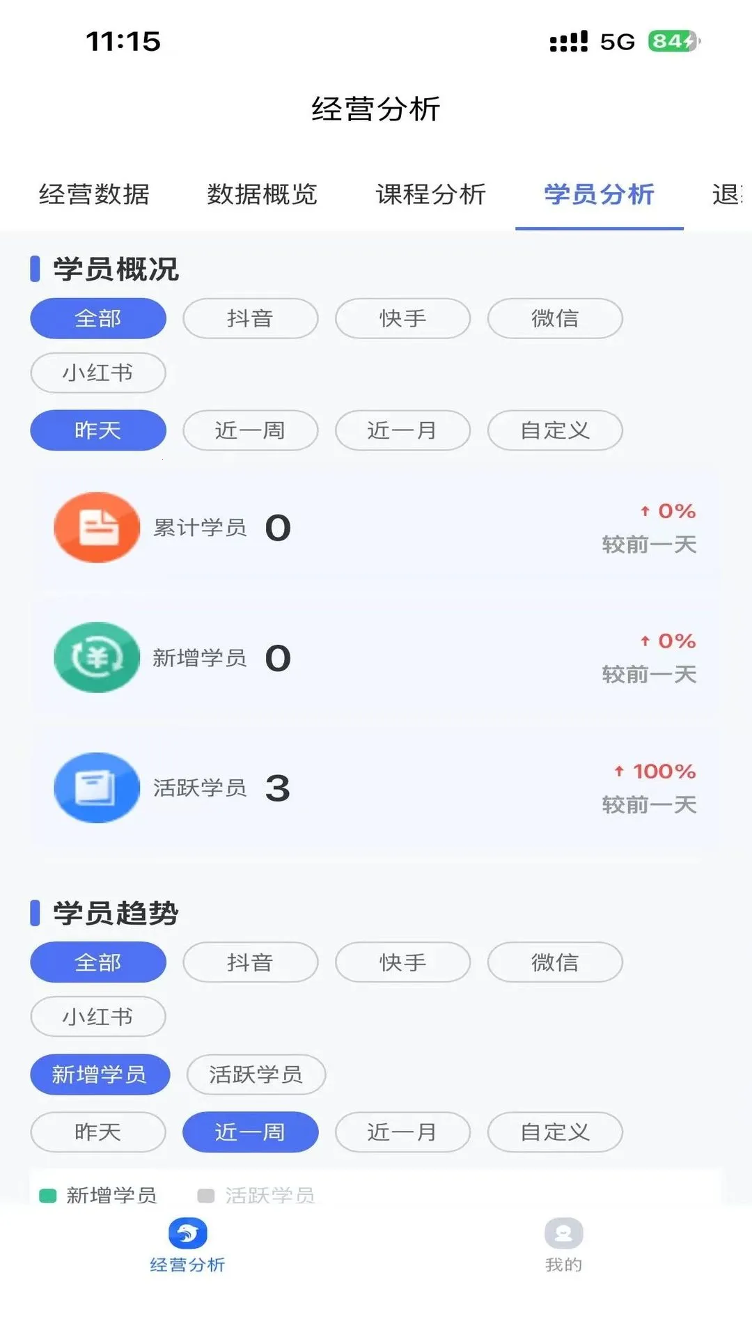 ���ྭӪ���������ֻ���v1.0.0 ��Ѱ��ͼ