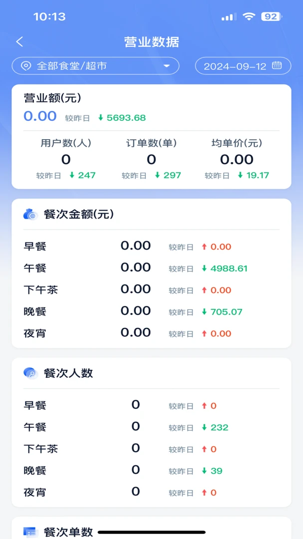 ��ʳ���ǻ۹���ϵͳv5.70.1 ��׿���ͼ