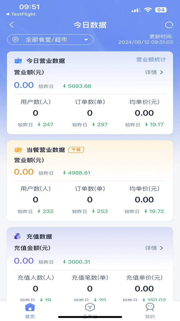 ��ʳ���ǻ۹���ϵͳv5.70.1 ��׿���ͼ