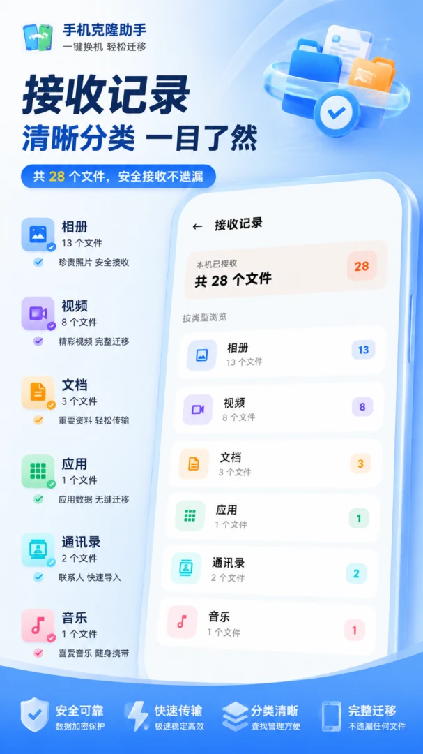 ��¡����ͬ������v1.0.0 �ٷ������ͼ