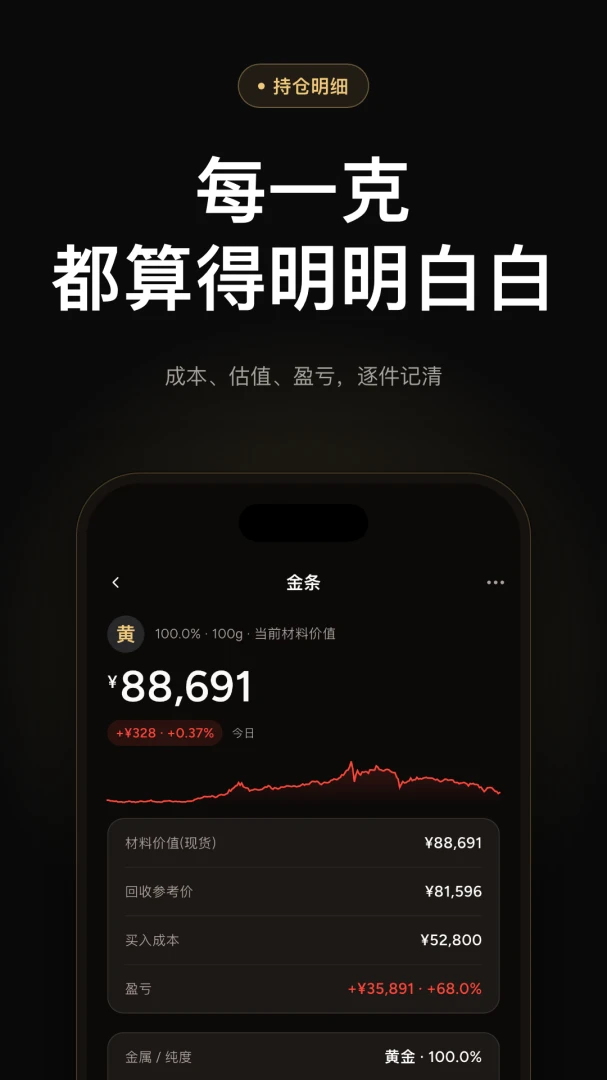 ��ֵ����v1.1.0 �ֻ����ͼ