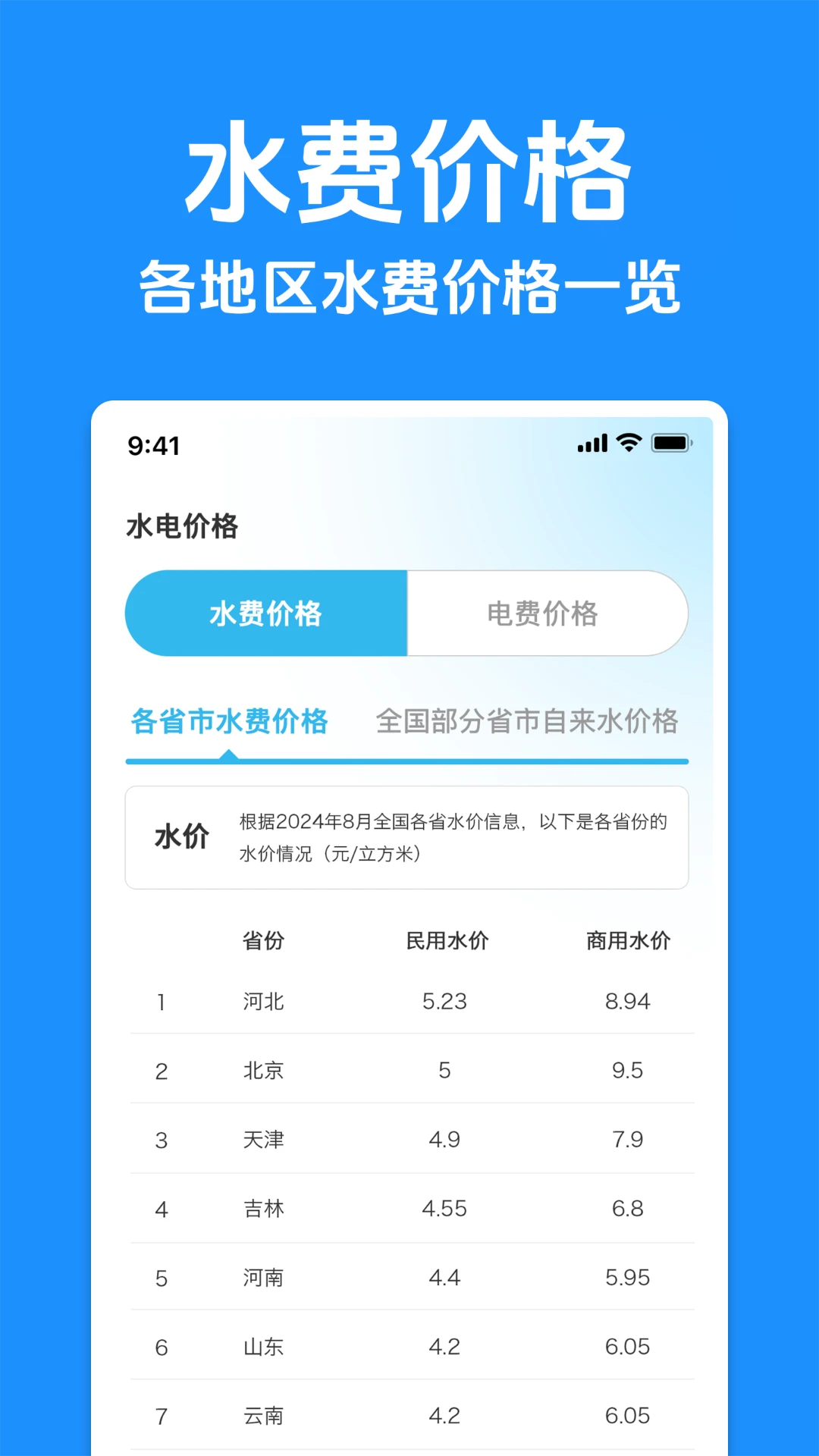 ˮ��Ʒ�����v1.0.1 ��Ѱ��ͼ