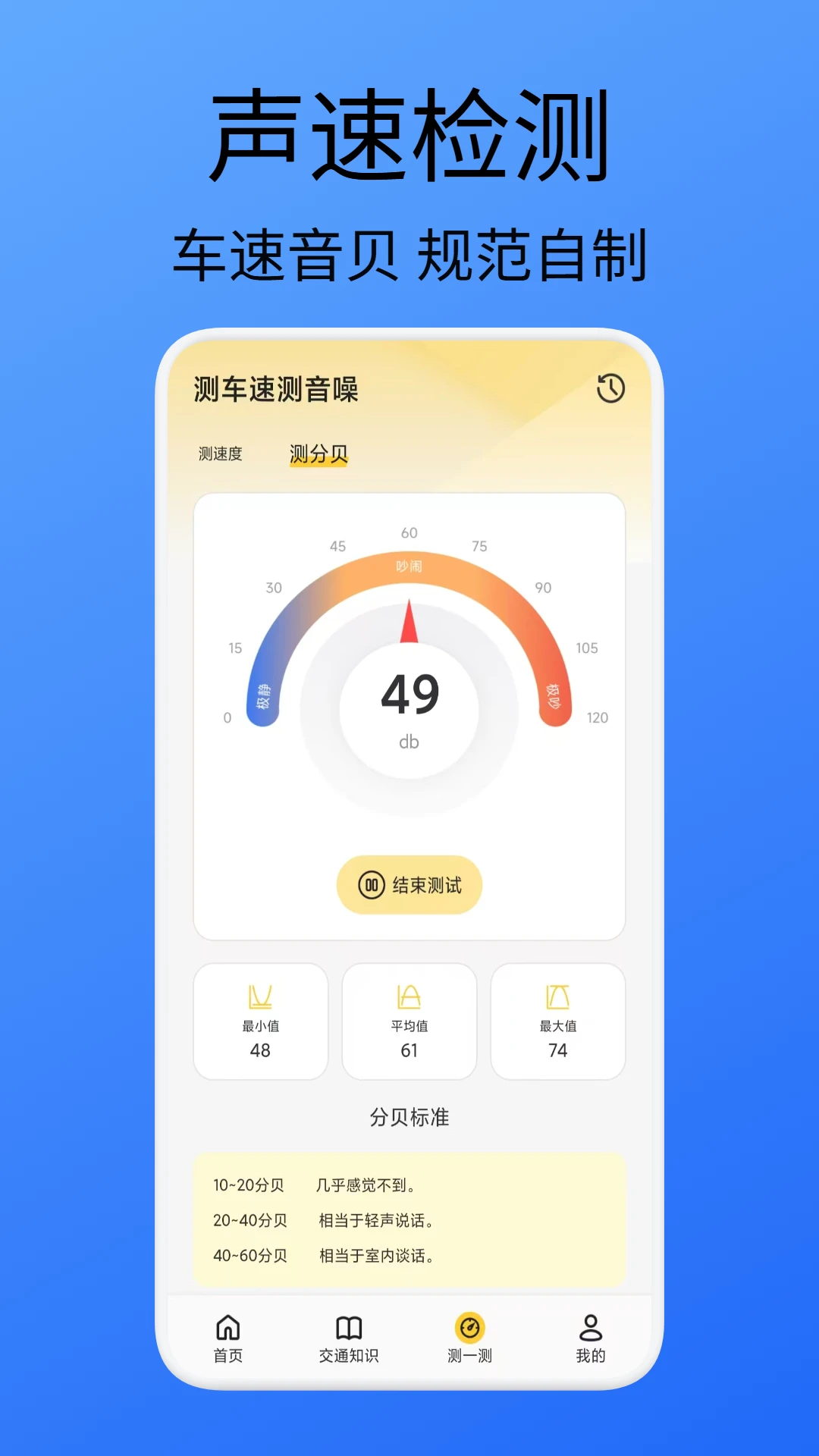 ���Ƽݿ���������v1.2 �ٷ������ͼ