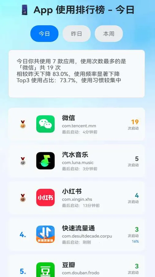 ��������ͨ��׿���ֻ���v2.0.4 ��׿���ͼ