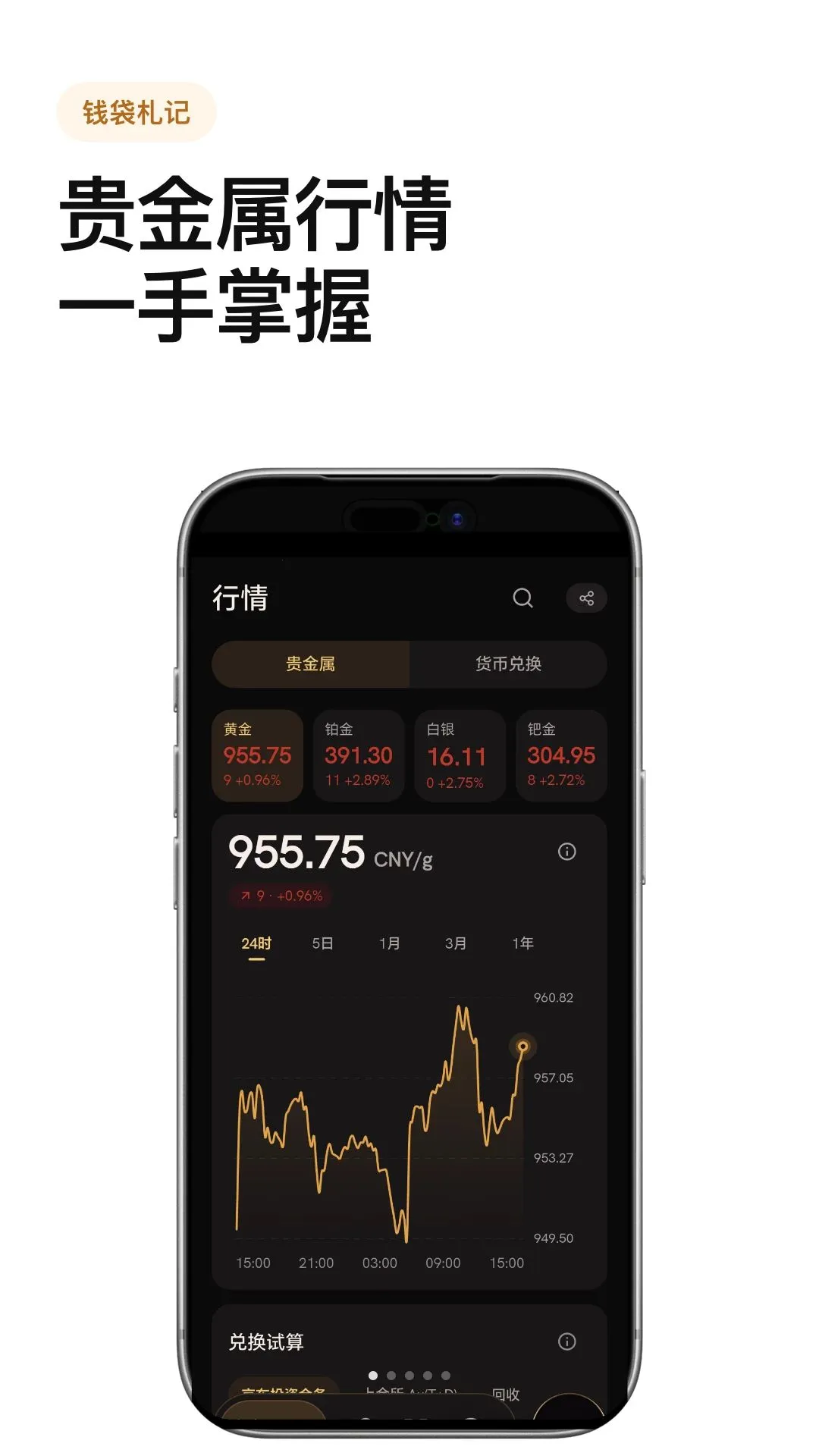 Ǯ������2026���°汾v1.0.0 ��Ѱ��ͼ