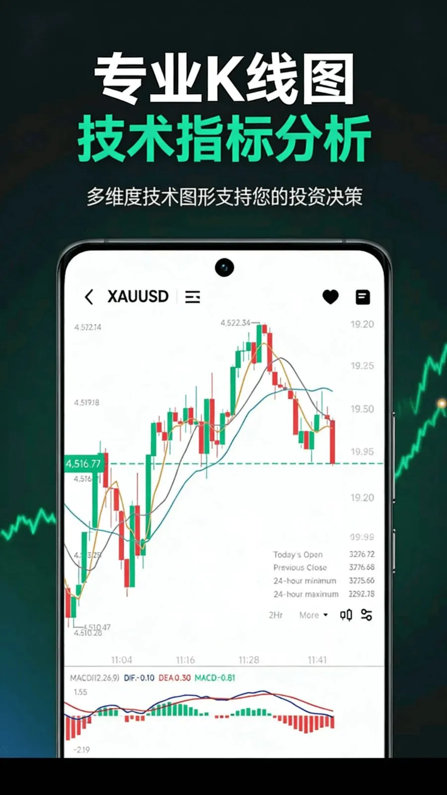 ���������ֻ���v1.0.1 �ٷ������ͼ